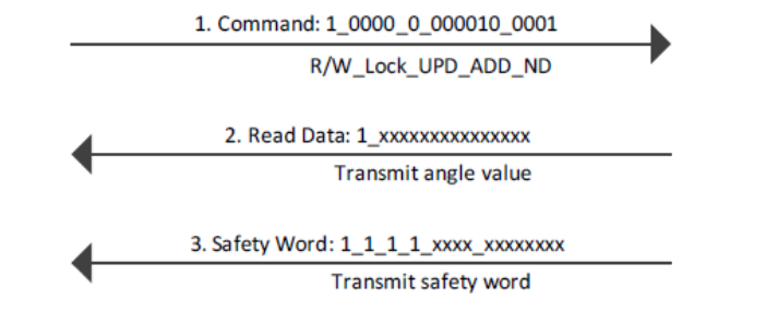 Screenshot from 2023-04-05 23-13-46.png